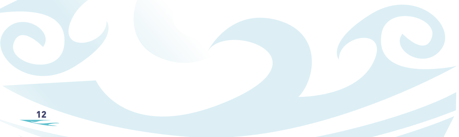 Ocean Wave Pattern